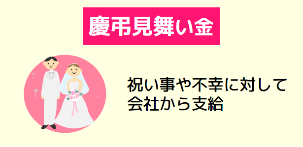 慶弔見舞金