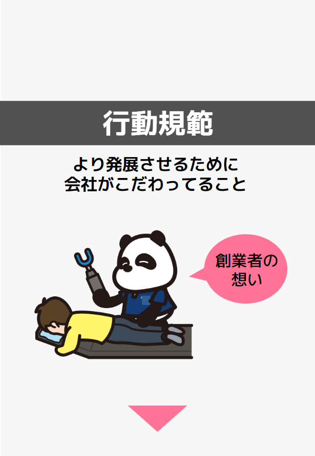 行動規範