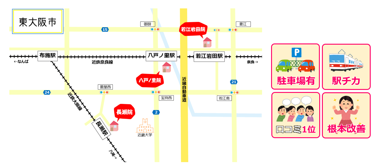 東大阪市にあるここから整骨院グループ