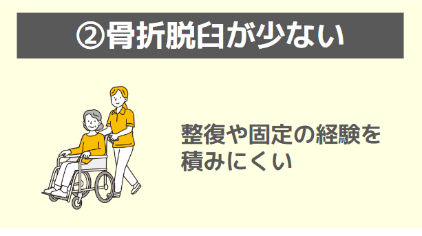 骨折脱臼が少ない