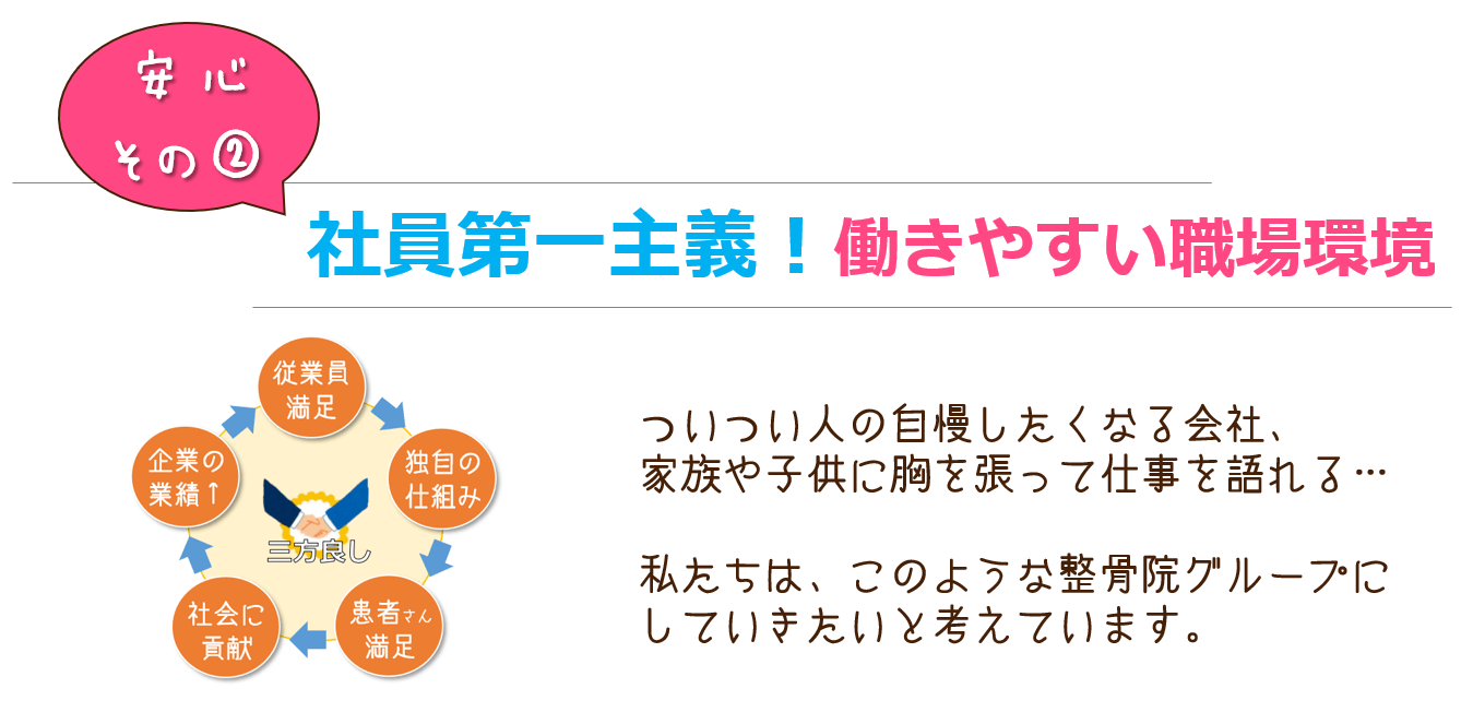 社員第一主義働きやすい会社