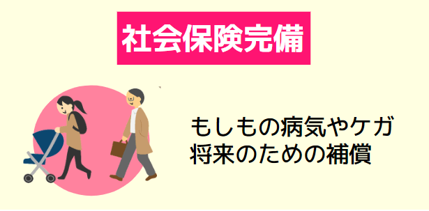 社会保険完備