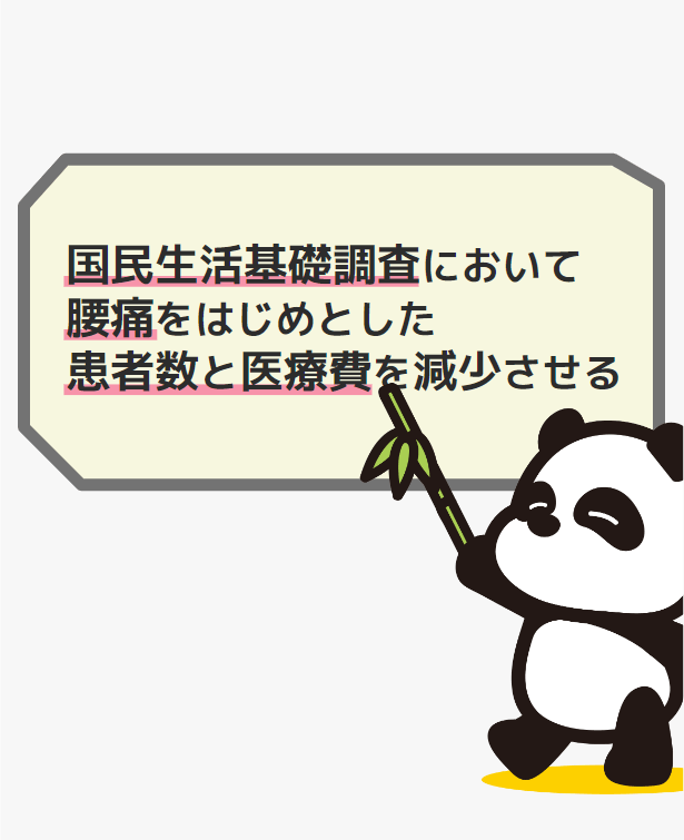 腰痛をはじめとして患者数と医療費を減少させる