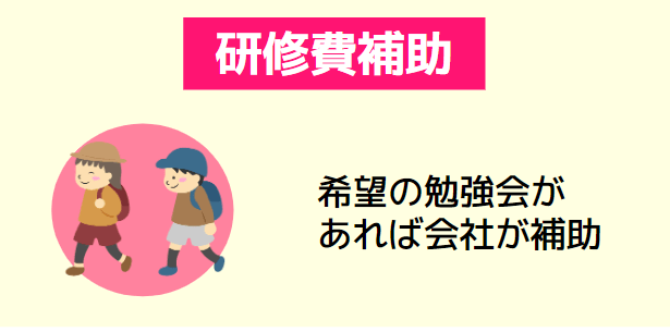 研修費補助